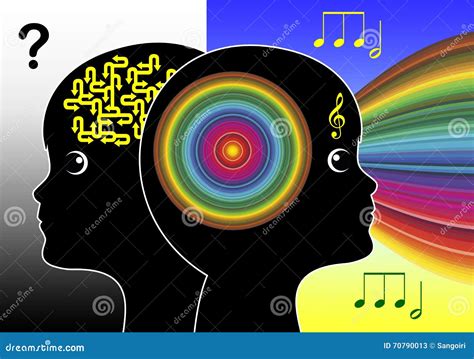 The Effect of Whitening the Melody of the Cruse on Brain Waves and Neuroplasticity